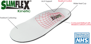 Ski Snowboard Footbed by Slimflex